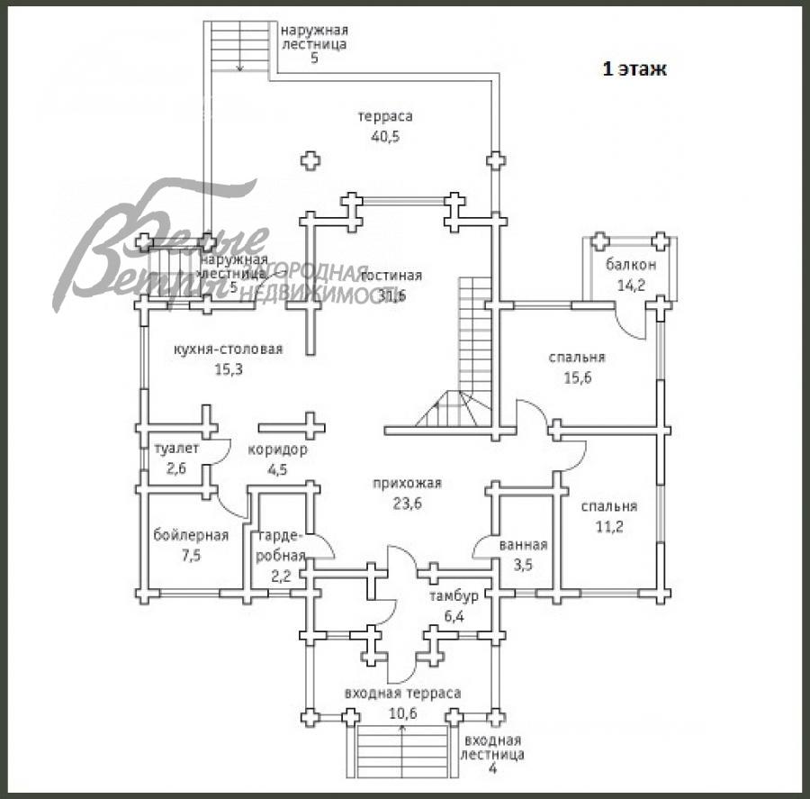 Дом Зеленые холмы к/п Першино id 252-702 планировка0