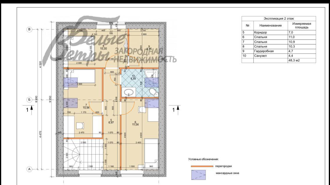 Дом Синергия КП Зименки id 535-909 планировка1