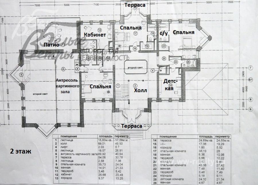 Дом Сенькино-Секерино  id 334-113 планировка2