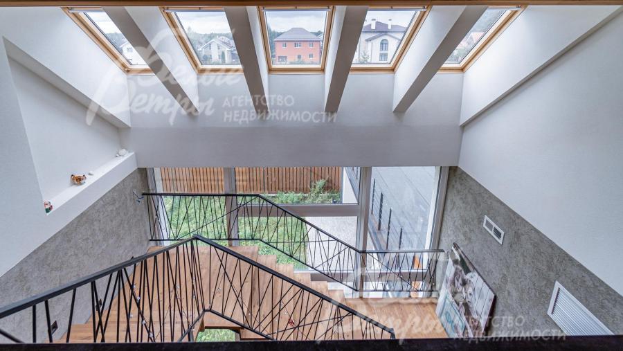 Мансардные окна