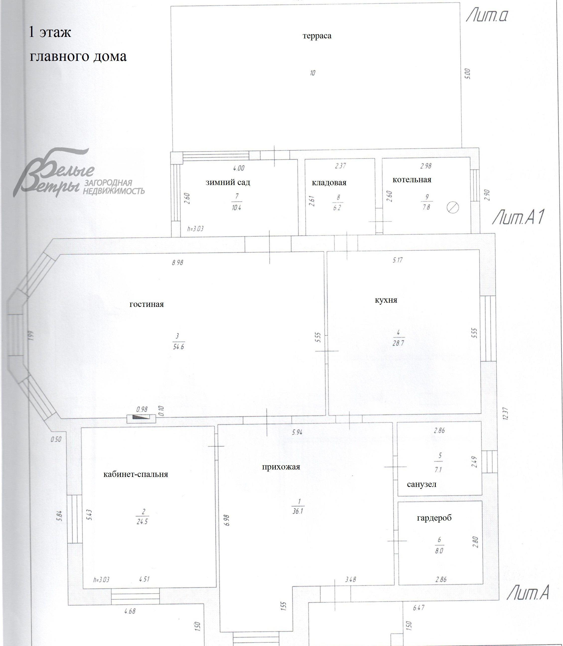 Дом Ирбис кп Уварово id 284-826 планировка1