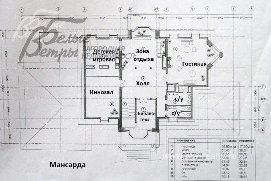 Дом Сенькино-Секерино  id 334-113 планировка3