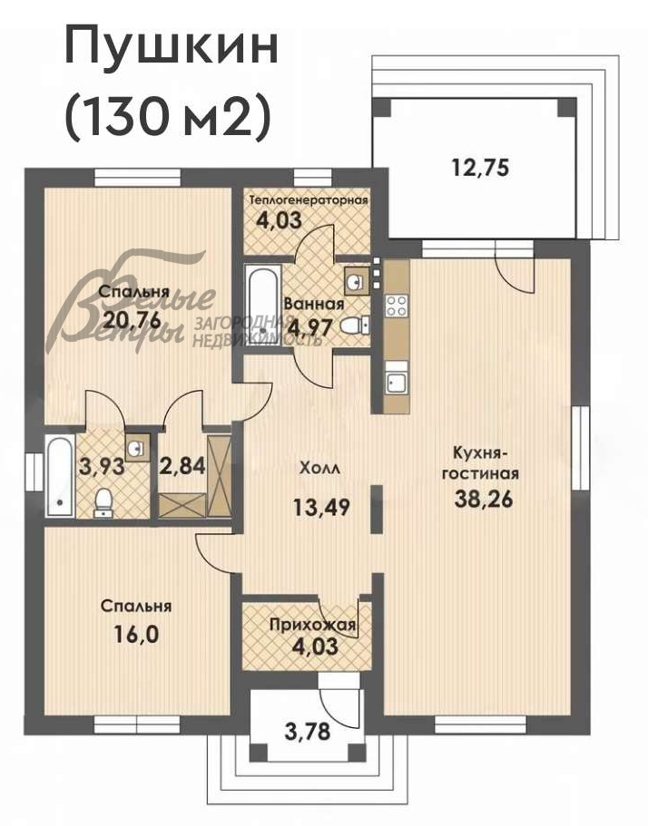 Дом Зеленые кварталы Акиньшино  id 738-707 планировка0